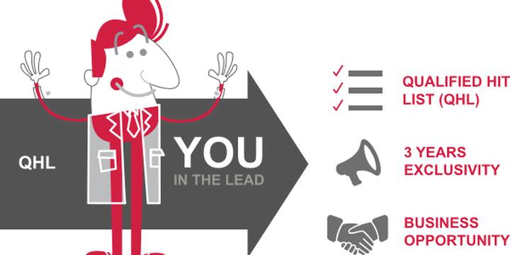 Infographic on ELF